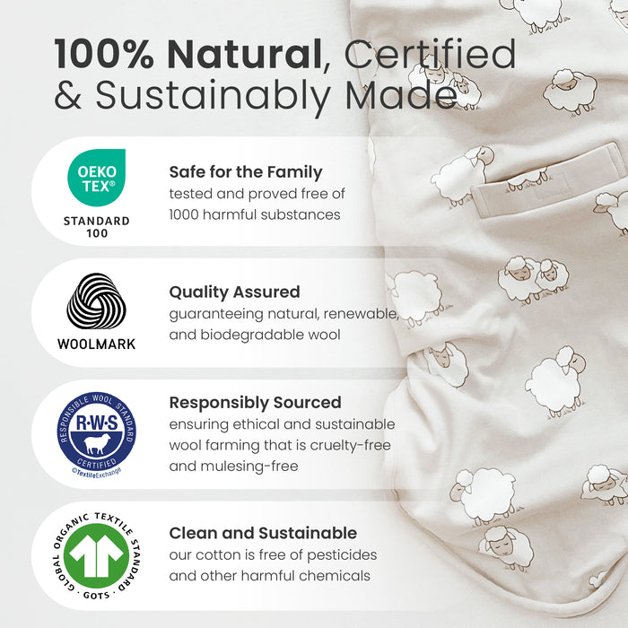 sustainability certifications (Oekotex 100, Woolmark, RWS, GOTS) and a close-up of a fabric texture.