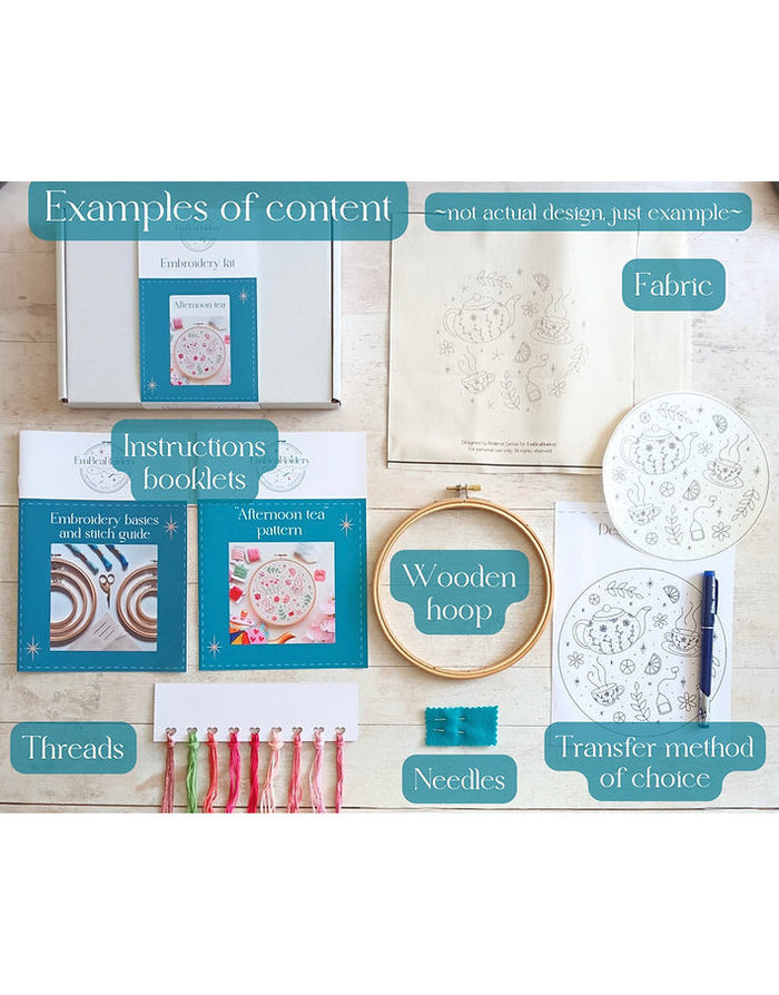 Don't Forget to Smile Embroidery Kit, EmBeaRoidery