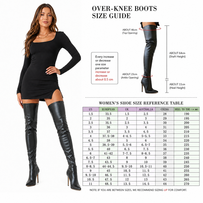 Over-knee boots size guide with model, boot measurements and women's shoe size reference table.