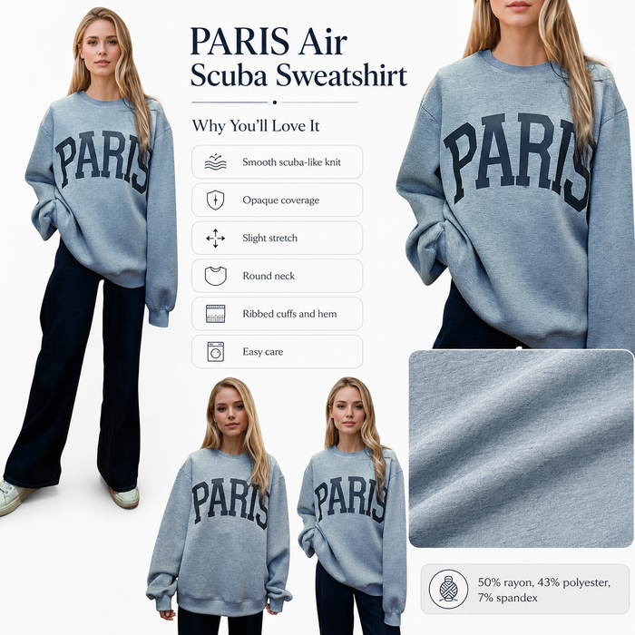 A collage showing a woman modeling a light blue sweatshirt with large dark navy 'PARIS' lettering, plus text callouts and a fabric close-up inset. The image is not a clean single-product studio shot because it mixes full-body model views, feature icons, and a detail panel, but it is still centered on the product rather than being an instruction diagram or measurement chart.